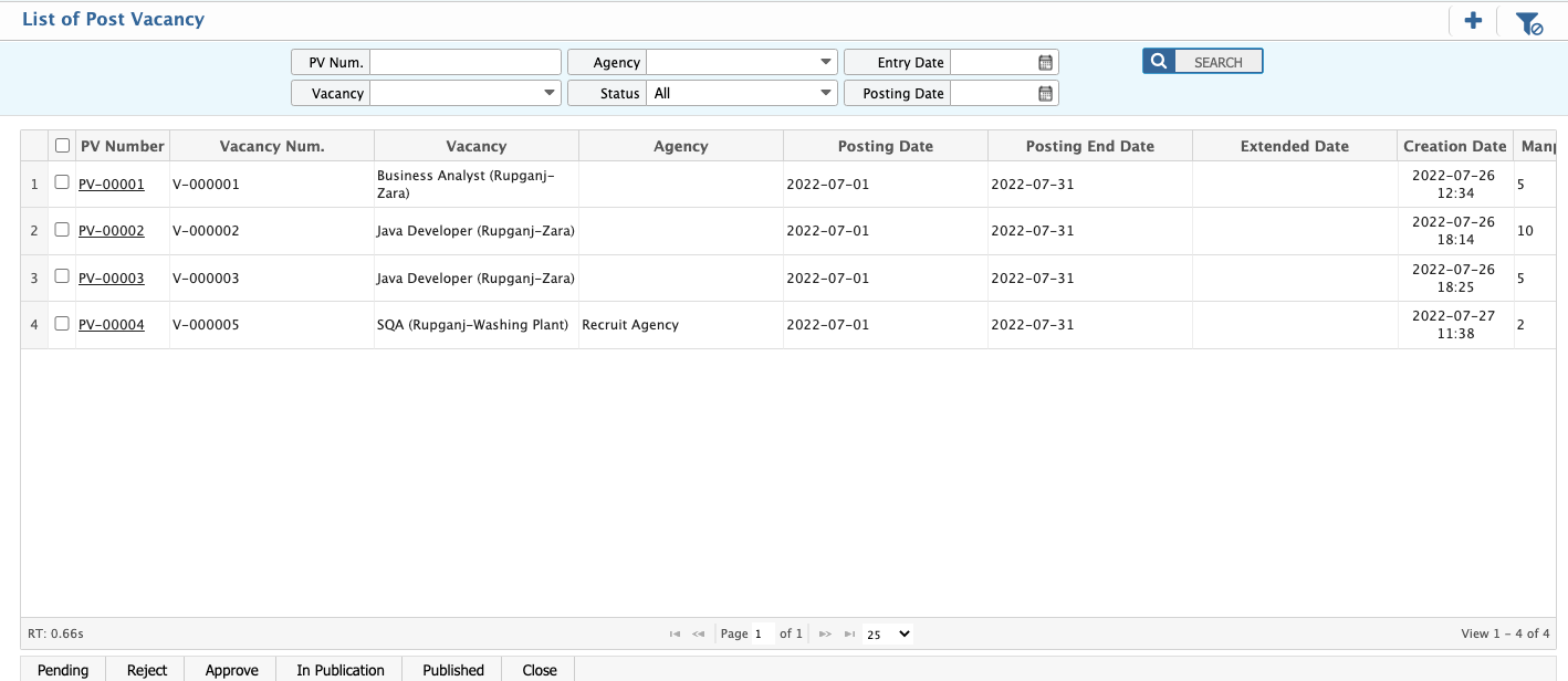 Vacancy Posting List